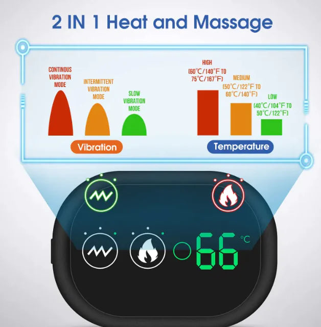 Heated Shoulder Massage Wrap